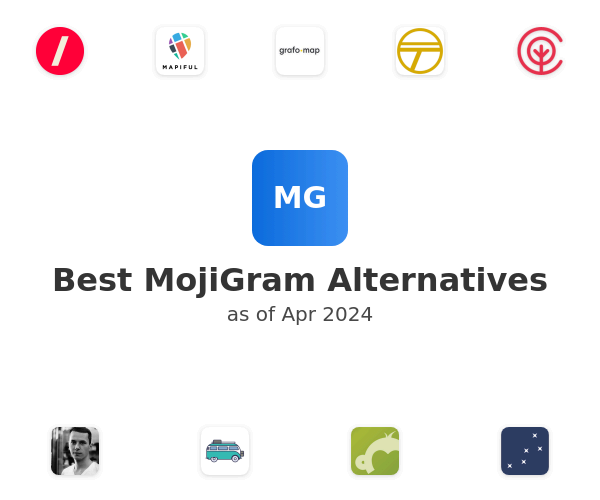 Best MojiGram Alternatives