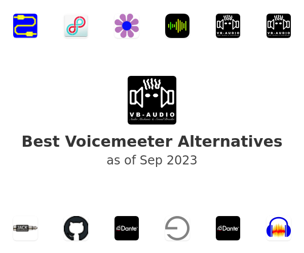 Best Voicemeeter Alternatives