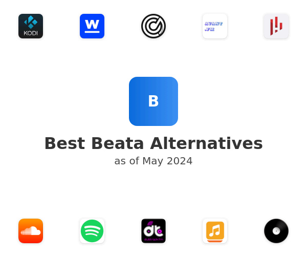 Best Beata Alternatives
