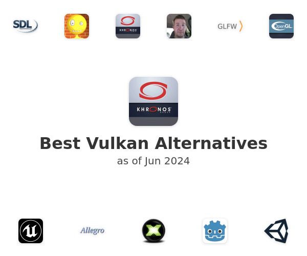 Best Vulkan Alternatives