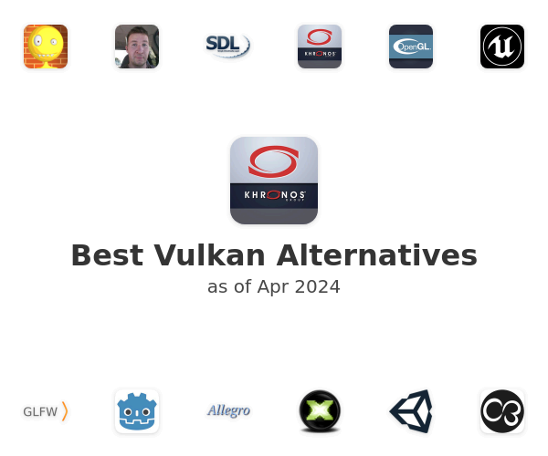Best Vulkan Alternatives