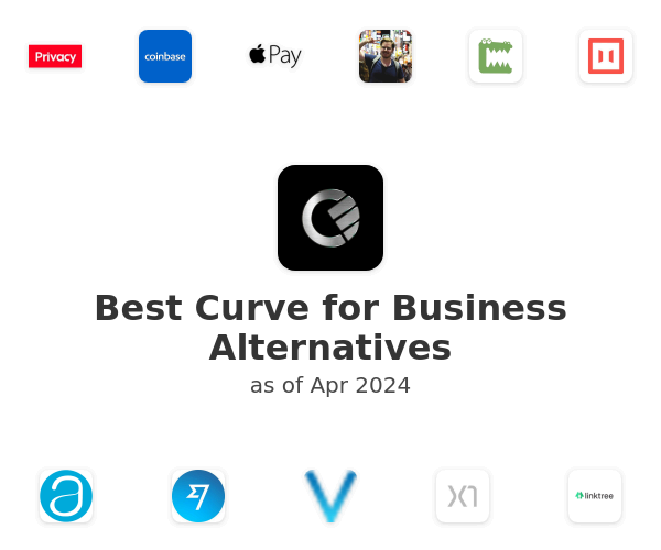 Best Curve for Business Alternatives