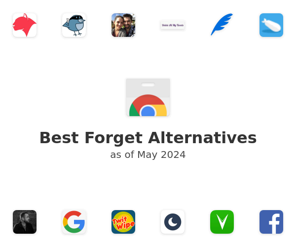 Best Forget Alternatives