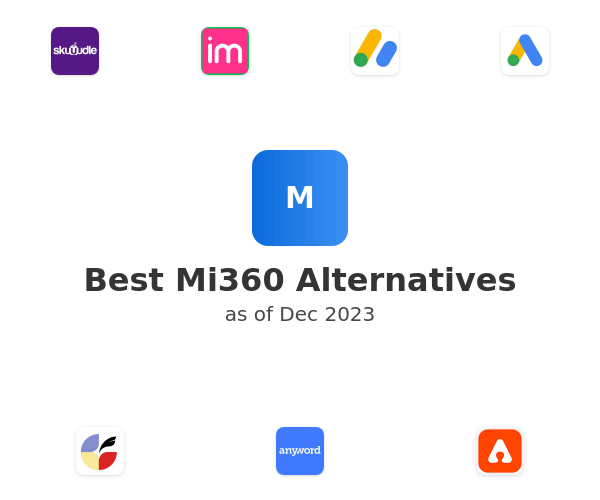 Best Mi360 Alternatives