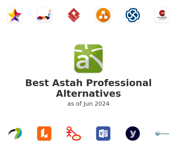 Best Astah Professional Alternatives