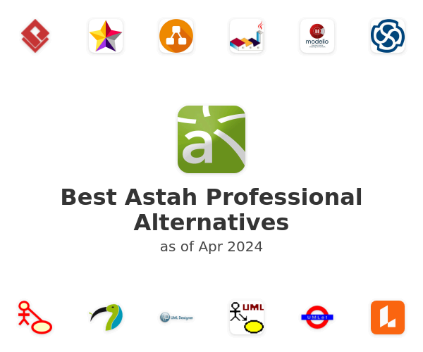 Best Astah Professional Alternatives