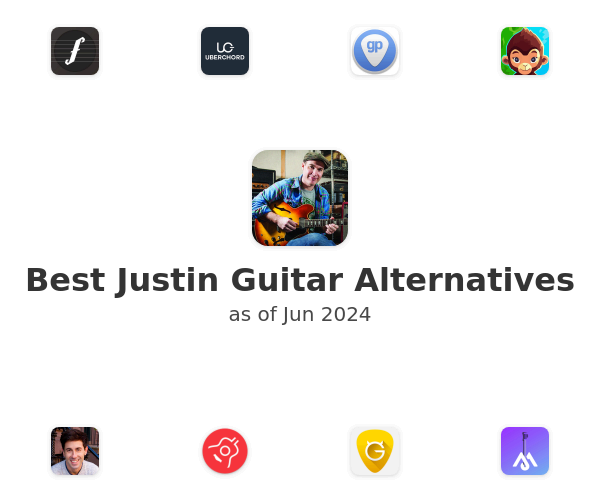 Best Justin Guitar Alternatives