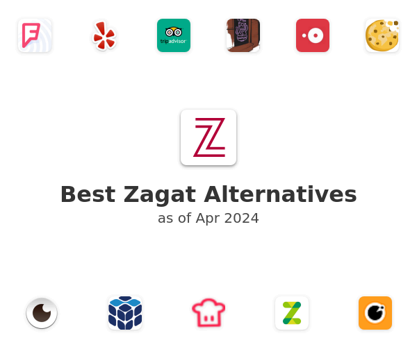 Best Zagat Alternatives