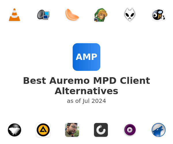 Best Auremo MPD Client Alternatives