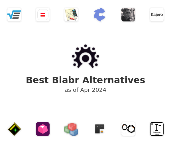 Best Blabr Alternatives