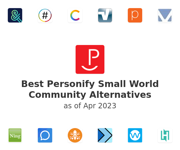 Best Personify Small World Community Alternatives
