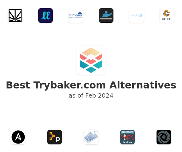 Best Trybaker.com Alternatives