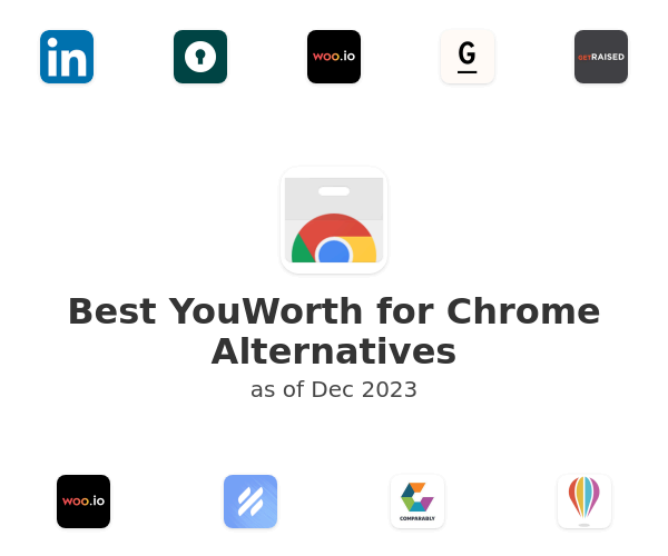 Best YouWorth for Chrome Alternatives