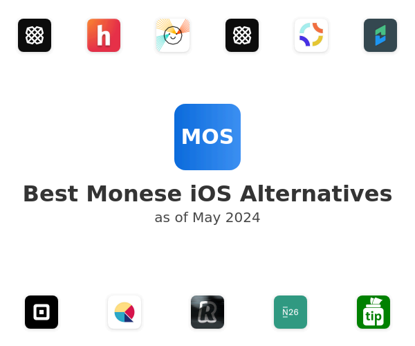 Best Monese iOS Alternatives
