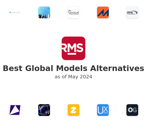 Best Global Models Alternatives