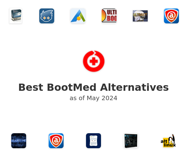 Best BootMed Alternatives