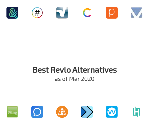Best Revlo Alternatives