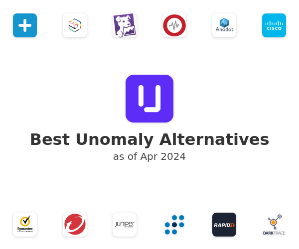 Best Unomaly Alternatives