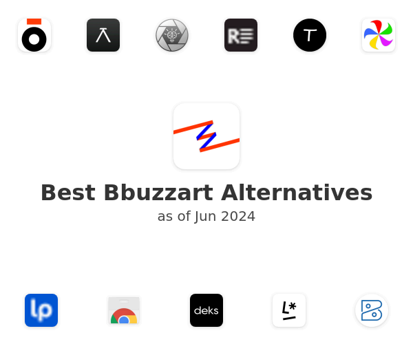Best Bbuzzart Alternatives