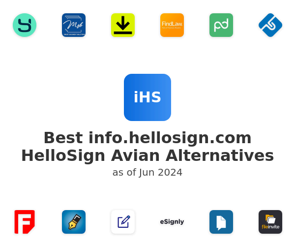 Best info.hellosign.com HelloSign Avian Alternatives