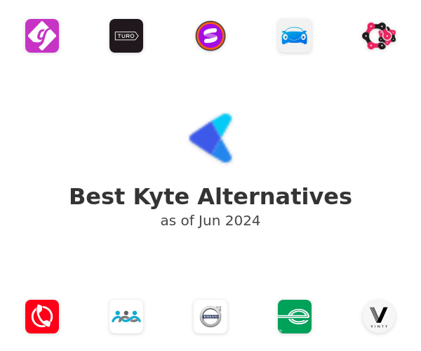 Best Kyte Alternatives