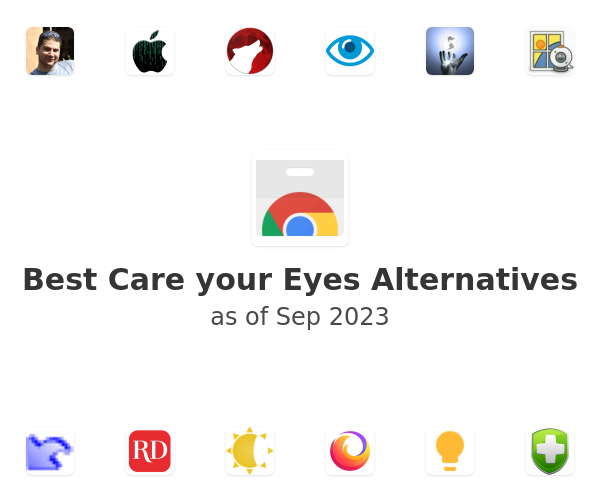Best Care your Eyes Alternatives