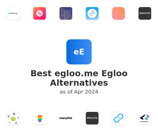 Best egloo.me Egloo Alternatives