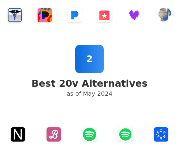 Best 20v Alternatives