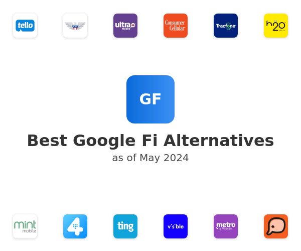 Best Google Fi Alternatives