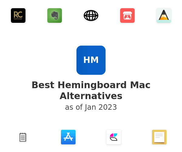 Best Hemingboard Mac Alternatives