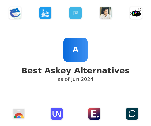 Best Askey Alternatives