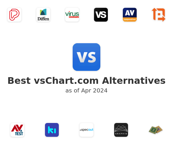 Best vsChart.com Alternatives