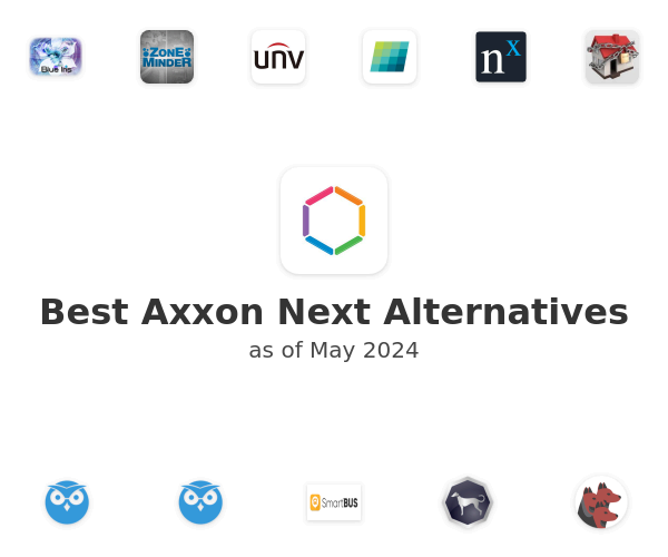 Best Axxon Next Alternatives