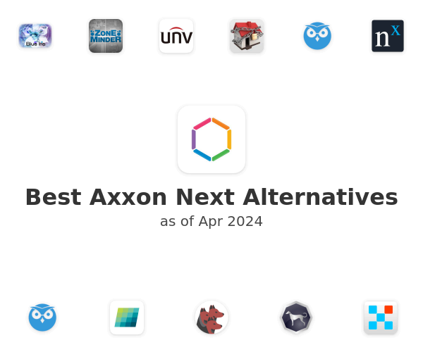 Best Axxon Next Alternatives