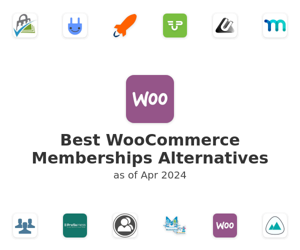 Best WooCommerce Memberships Alternatives