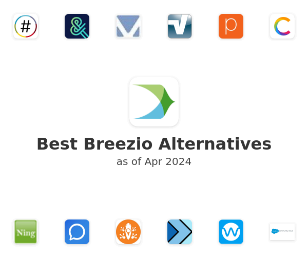Best Breezio Alternatives