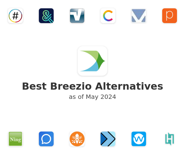 Best Breezio Alternatives