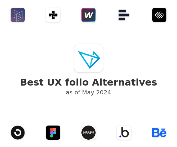 Best UX folio Alternatives