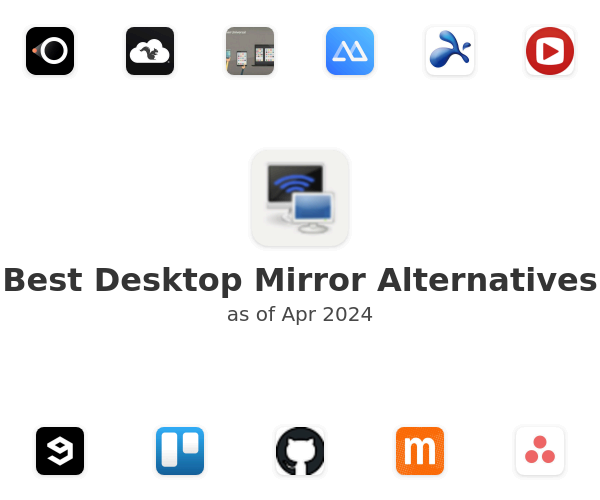 Best Desktop Mirror Alternatives