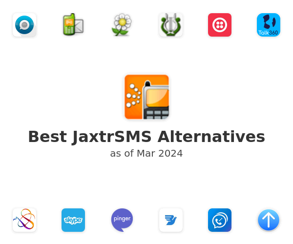 Best JaxtrSMS Alternatives