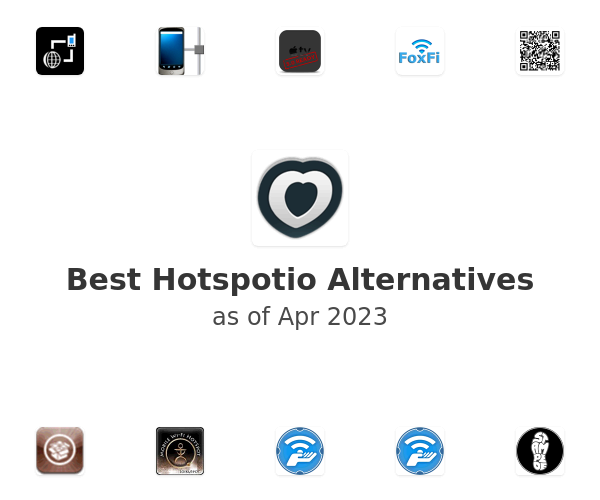 Best Hotspotio Alternatives
