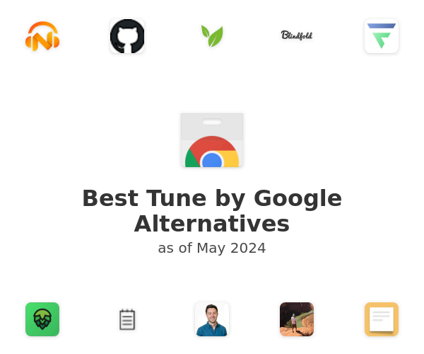 Best Tune by Google Alternatives