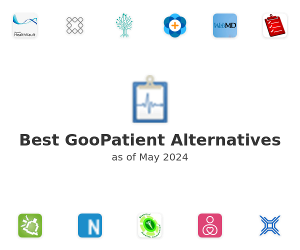 Best GooPatient Alternatives