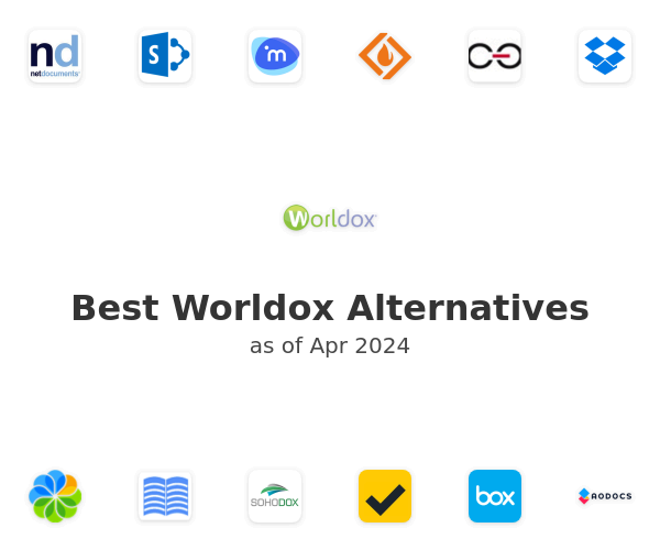 Best Worldox Alternatives