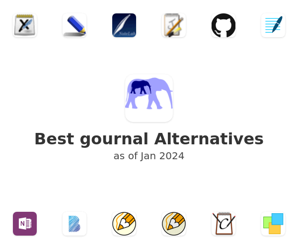 Best gournal Alternatives