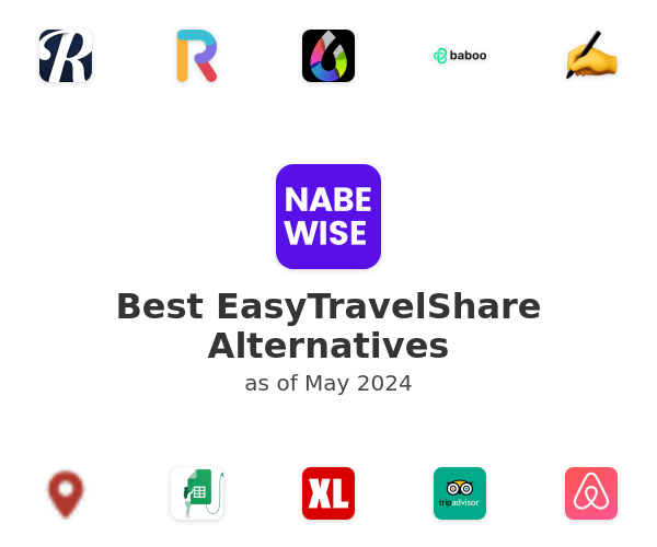 Best EasyTravelShare Alternatives
