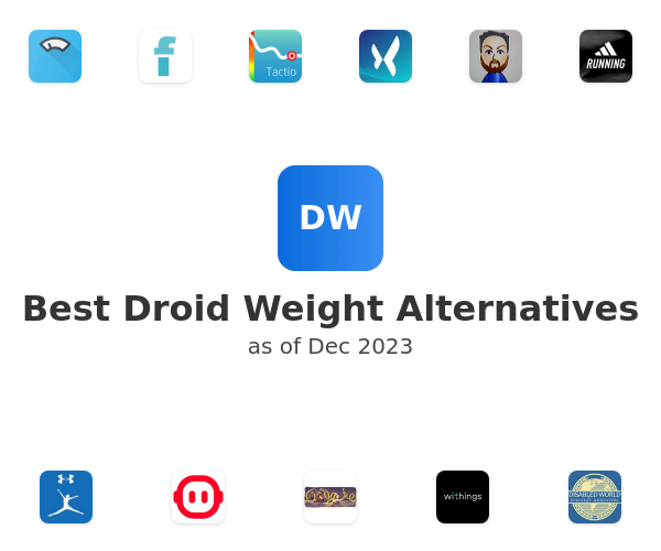 Best Droid Weight Alternatives