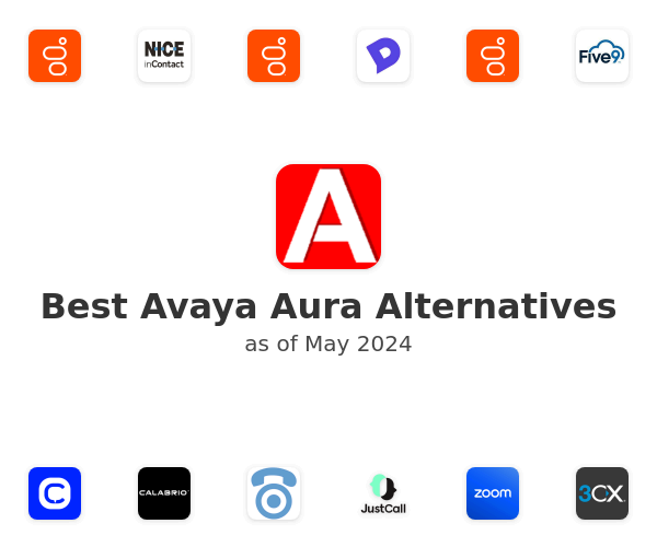 Best Avaya Aura Alternatives