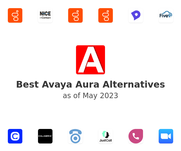 Best Avaya Aura Alternatives