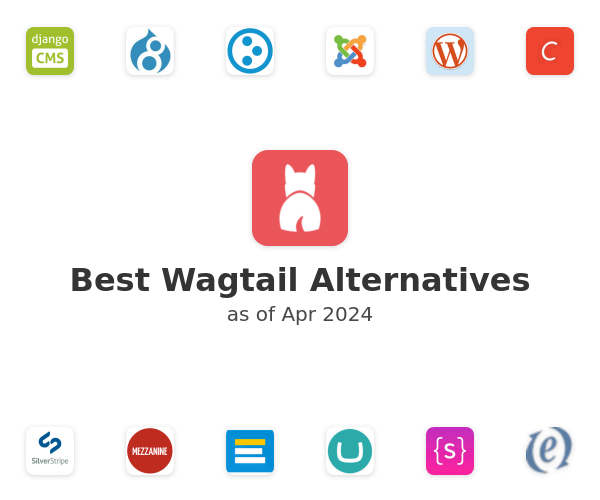 Best Wagtail Alternatives